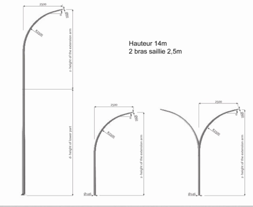 ROUTIER MAL 14 WL 2/2,5/6,5/5